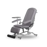 Protseduuritool Basic Plus