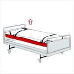 Evakuatsioonilina EVAC, kuni 400 kg - Pilt 3